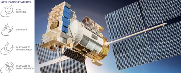Rotary Encoders Provide Precision in Space - Everight Position